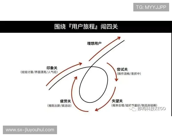 围绕樟树市足球队名额分配与培养体系统筹优化发展路径研究分析的