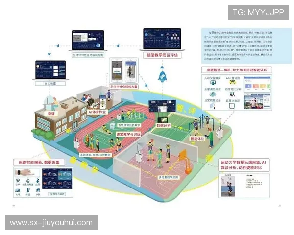 西藏高中足球发展现状及其对青少年体育素质培养的影响分析